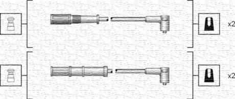 Проволока зажигания, набор MAGNETI MARELLI 941318111161