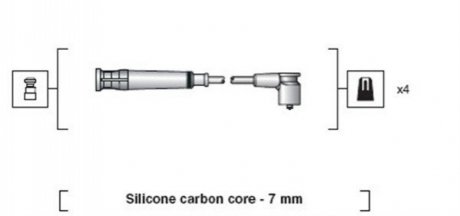 Проволока зажигания, набор MAGNETI MARELLI MSK1269