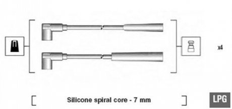 Проволока зажигания, набор MAGNETI MARELLI MSK582