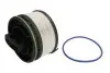 Топливный фильтр - KNECHT (6540900252, 6540902300, 6540904800) Knecht (KX533KIT) изображение 1