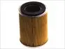 Фильтр воздуха - KNECHT (1654604N00, 165460F000, 1654680G00) Knecht (LX830) изображение 1