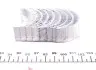 Фото Шатунний підшипник (STD) CHEVROLET ZAFIRA DAEWOO ARANOS, BROUGHAM, ESPERO, EVANDA, LEGANZA, LEMANS, NUBIRA, PRINCE LADA 110 OPEL ASCONA C, ASTRA F, ASTRA G, ASTRA H, ASTRA H GTC 2.0/2.2 09.86 Mahle (011 PS 19225 000) зображення 2