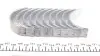 Фото Вкладиші корінні VW Caddy 1.9D/TDI/SDI 95-04/Golf 1.6-2.0i/1.9D/TDI -05 (+0.25) Mahle (029 HS 19761 025) зображення 2