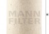 Фільтр палива - BFU 900 x (0000901451, 4125030024, 4220900051) MANN BFU900X (фото 3)