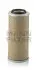 Фото Фільтр повітряний (фільтруючий елемент) NISSAN ATLEON, CABSTAR E, TRADE BD-30Ti/LD23/TD27T 01.96 Mann (C 15 165/7) зображення 1