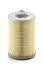 Масляний фільтр (фільтруючий елемент) MAN F9 D2565MF 01.83-12.86 Mann (H1275) зображення 1