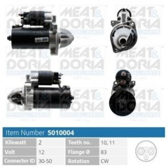 MEATDORIA DB Стартер 12V 2,2KW W124/202,210/211, Vito, Sprinter MEAT&DORIA 5010004