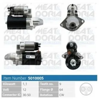 Стартер MEAT&DORIA 5010005 Купити в Україні