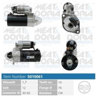 MEATDORIA DB Стартер A-CLASS (W168) A 170 CDI (168.009, 168.109) 01-04 MEAT&DORIA 5010061 (фото 1)