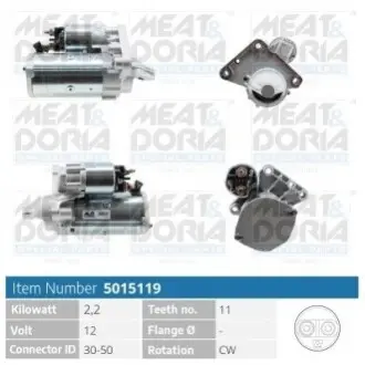 MEATDORIA CITROEN Стартер BERLINGO MULTISPACE (B9) 1.6 HDi 110 08-, C3 II (SC_) 1.6 HDi 115 12-, JUMPY II 2.0 i 07-16, PEUGEOT 2008 I 1.6 HDi 13-, OPEL COMBO E Tour 1.5 18-, SUZUKI SX4 1.6 DDIS MEAT&DORIA 5015119 Купить в Украине