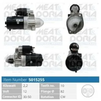 MEATDORIA SSANGYONG Стартер KORANDO (KJ) 2.9 TD 98-06, DB C-CLASS (W202) C 220 D (202.121) 93-00, DAEWOO MUSSO (FJ) 2.2 TD 99 MEAT&DORIA 5015255 Купити в Україні