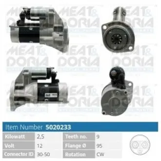 MEATDORIA NISSAN Стартер TERRANO II (R20) 2.7 TD 4WD 93-02 MEAT&DORIA 5020233 Купить в Украине