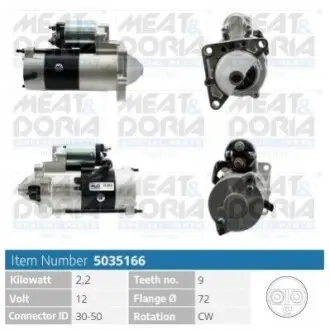 MEATDORIA OPEL Стартер MOVANO A 2.5 98-, RENAULT MASTER II Фургон (FD) 2.8 dTI 98-01 MEAT&DORIA 5035166 Купити в Україні