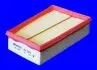 Фильтр воздуха MECAFILTER (ELP9274) изображение 1