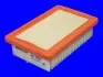 Фільтр повітряний Renault Twingo/Smart Forfour/Fortwo 0.9/1.0 14 MECAFILTER (ELP9445) зображення 1