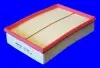 Воздушнуй фильтр R MASTER 10- 2.3DCI MECAFILTER (ELP9522) зображення 1