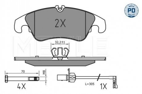 Тормозные колодки AUDI P. A6/A7/Q5 1,8-4,0 10-18 MEYLE 0252225219PD