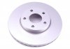 Тормозной диск FORD P. FOCUS 04-/C-MAX/S40/V50/C30278X25 - (1575734, 1501069, 1253730) MEYLE 5835215026PD (фото 2)