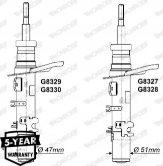 Амортизатор передн Прав CITROEN C-ELYSEE PEUGEOT 301 1.2-1.6D 11.12 MONROE G8327 Купити в Україні