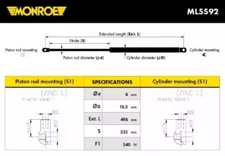 Пружина газова / помещения для груза MONROE ML5592