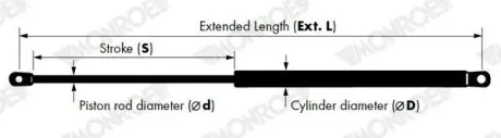 Газова пружина, багажник/кузов MONROE ML6501 Купити в Україні