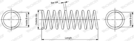 Пружина підвіски MONROE SP0258