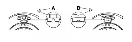 Фото Пружина амортизатора MONROE (SP1155) зображення 1