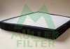 Фильтр воздуха (салона) MULLER FILTER FC321 (фото 1)