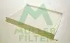 Фільтр салону Hyundai Santa Fe 2.0-2.2CRDI/2.4 09-12 (вугільний) MULLER FILTER (FC446) зображення 1