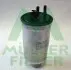 Фильтр топлива MULLER FILTER (FN308) изображение 1