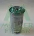 Фильтр топлива MULLER FILTER (FN440) изображение 1