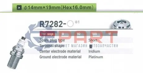 Свеча зажигания NGK 4985