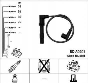 Высоковольтные провода (набор) NGK RCAD201 (фото 1)