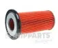 Фильтр воздушный NIPPARTS (J1321063) изображение 1