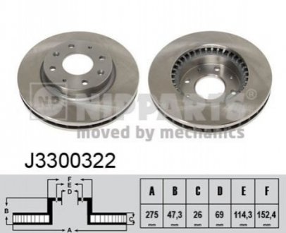 Тормозной диск NIPPARTS J3300322