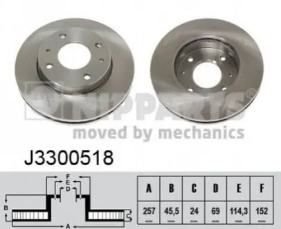 Фото Тормозной диск NIPPARTS (J3300518) изображение 1