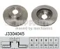 Тормозной диск NIPPARTS (J3304045) изображение 1