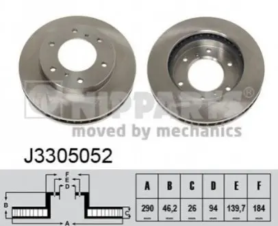 Тормозной диск NIPPARTS J3305052 Купить в Украине