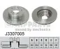 Гальмівний диск J3307005