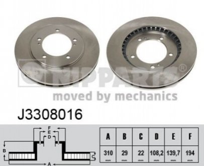 Тормозной диск NIPPARTS J3308016