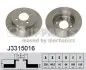 Тормозной диск J3315016