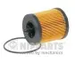 Фото Фільтр масляний Opel Astra G/Vectra B/C 2.2i 00 NIPPARTS (N1310909) зображення 1