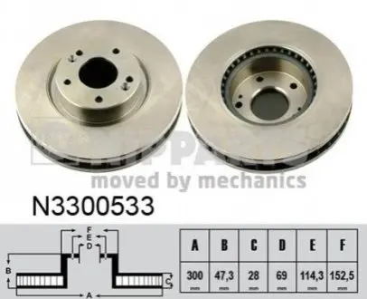 Тормозной диск NIPPARTS N3300533 Купить в Украине