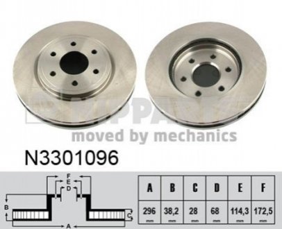 Гальмівні диски NIPPARTS N3301096 (фото 1)