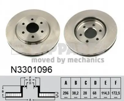 Тормозной диск NIPPARTS N3301096 Купить в Украине