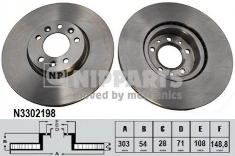 Тормозные диски NIPPARTS N3302198