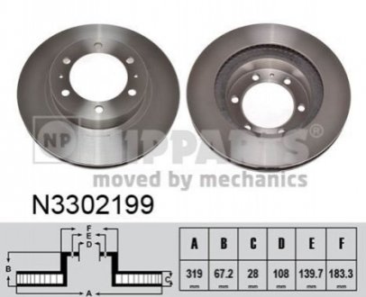 Гальмівні диски NIPPARTS N3302199