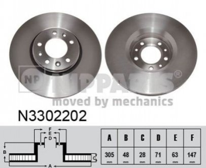 Тормозной диск NIPPARTS N3302202 (фото 1)
