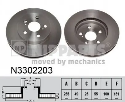 Тормозные диски NIPPARTS N3302203 Купить в Украине