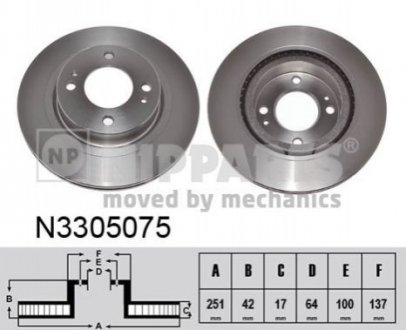 Тормозной диск - (4615A129) NIPPARTS N3305075